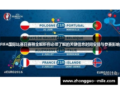 FIFA国际比赛日赛程全解析你必须了解的关键信息时间安排与参赛影响