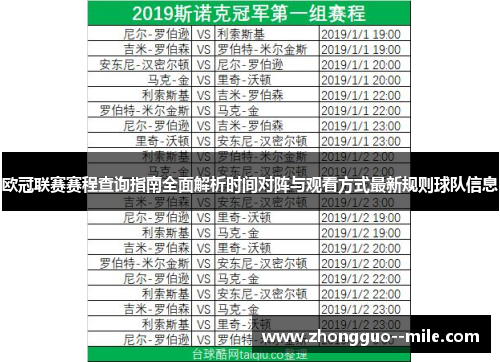 欧冠联赛赛程查询指南全面解析时间对阵与观看方式最新规则球队信息