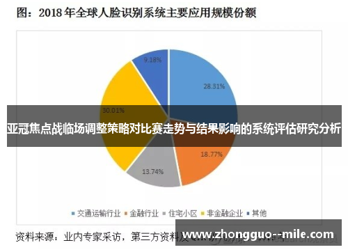亚冠焦点战临场调整策略对比赛走势与结果影响的系统评估研究分析