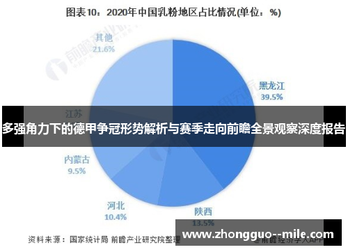 多强角力下的德甲争冠形势解析与赛季走向前瞻全景观察深度报告