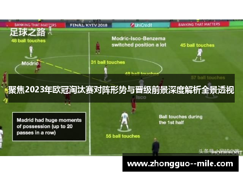 聚焦2023年欧冠淘汰赛对阵形势与晋级前景深度解析全景透视